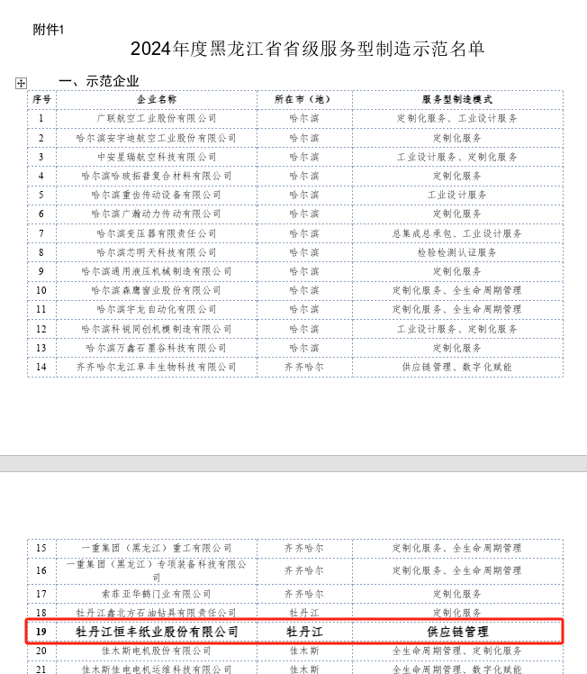 U乐·国际(中国集团)官方网站