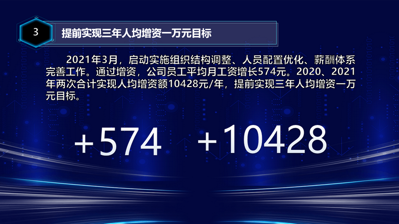 U乐·国际(中国集团)官方网站