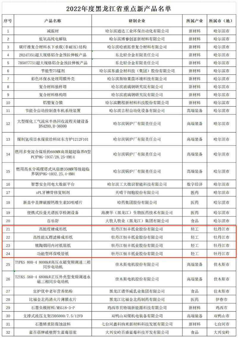 U乐·国际(中国集团)官方网站