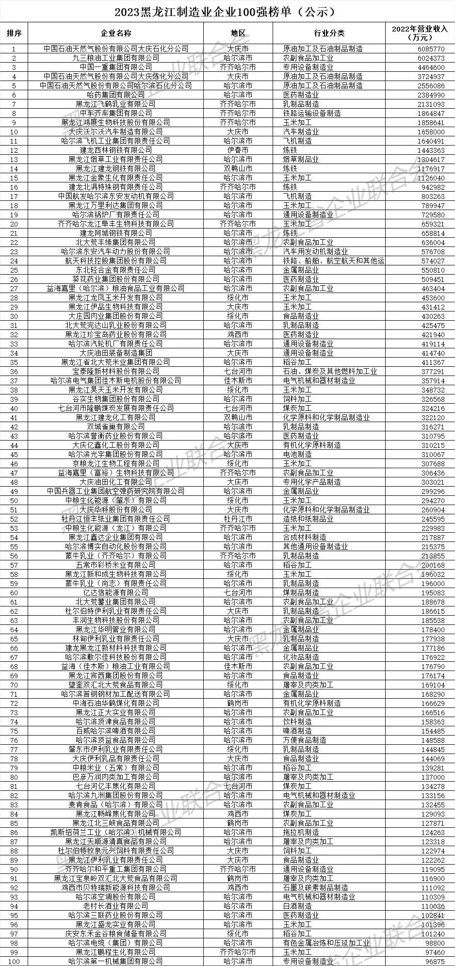 U乐·国际(中国集团)官方网站